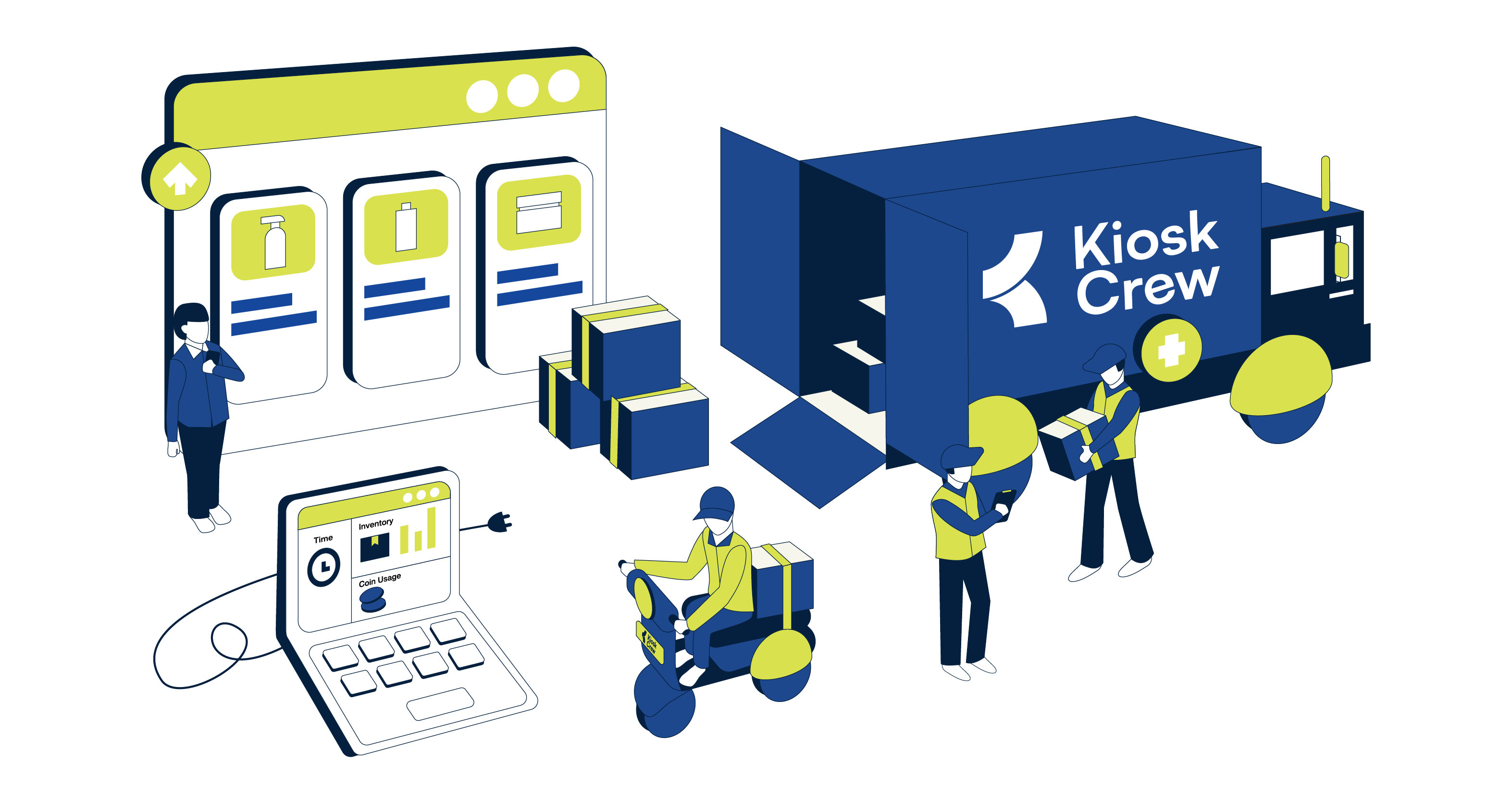 Kiosk Crew Process